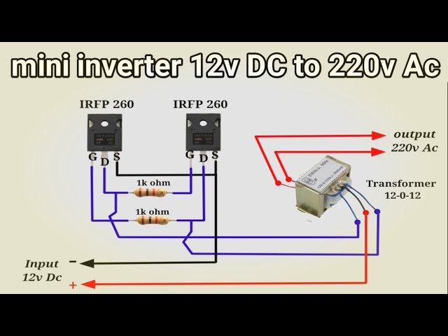 Mini Inverter (DC to AC Converter)
